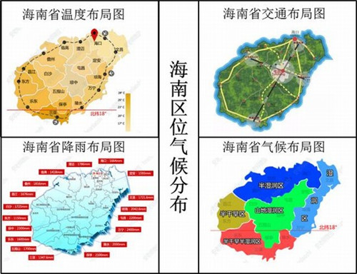 海南自貿(mào)區(qū)的房子